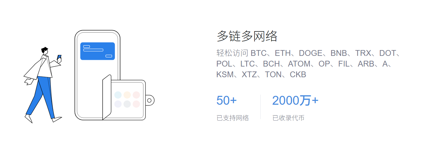 钱包鉴别